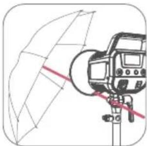 Neewer FS230B - Installation du produit In - 6