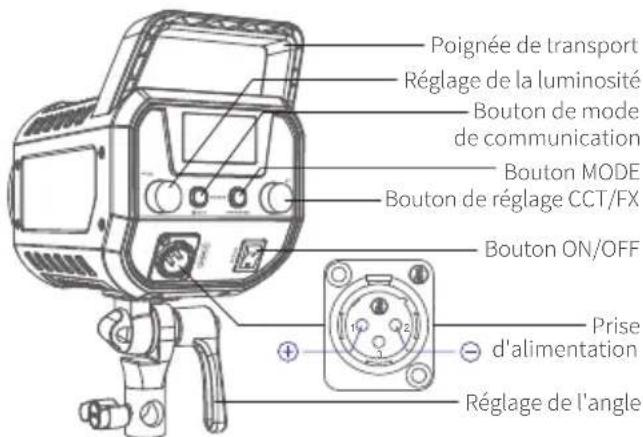 Neewer FS230B - Illustration du produit - 2