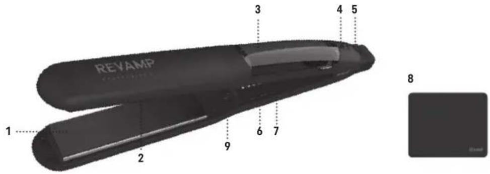 Revamp Progloss Steamcare ST-1600 - FEATURES - 1