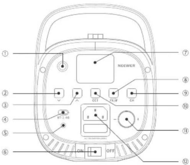 Neewer CB60B - Illustration du produit - 1