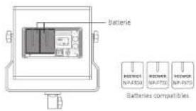 Neewer NL480-2.4G - Utilisation de la lumière LED - 1