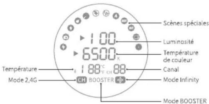 Neewer CB300B - Contenu de l'emballage - 9