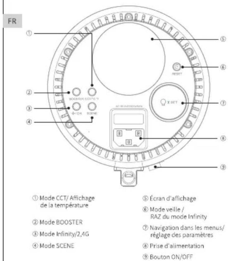 Neewer CB300B - Contenu de l'emballage - 7