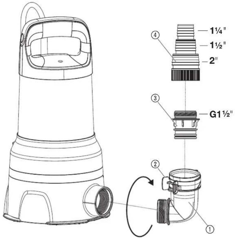 GARDENA 19500 AquaSensor - 5