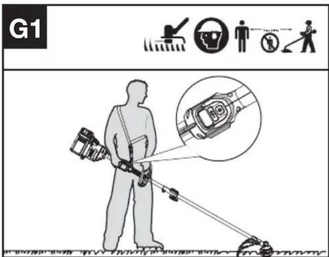 KRESS KC120.9 - OPERATION: Starting the trimmer (See Fig. G1, G2) - 1
