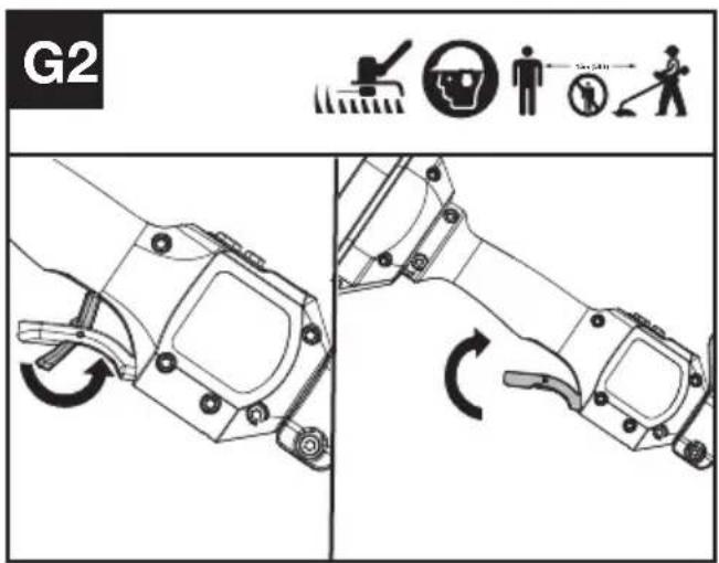 KRESS KC120.9 - FONCTIONNEMENT: Démarrer le coupe-bordure (voir Fig. G1, G2) - 2
