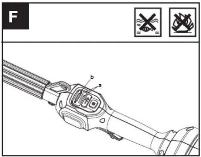 KRESS KC120.9 - Inspektera kontrollerna Säkerhetslässpak och gasutlösare - 1