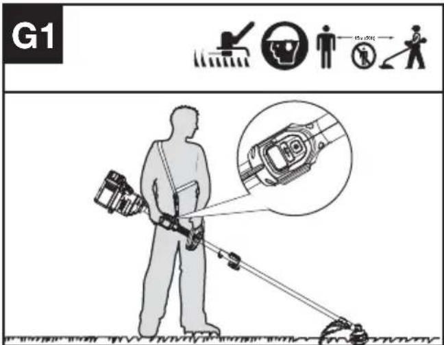 KRESS KC120.9 - Inbetriebnahme des Trimmers (Siehe Abb. G1, G2) - 1
