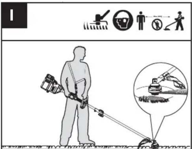 KRESS KC120.9 - Suggerimenti per il taglio (Vedi Fig. I) - 1