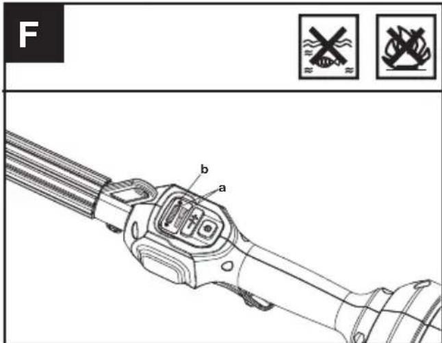 KRESS KC120.9 - Verificação dos controlos Alavanca de desativação de segurança e gatilho do acelerador - 1