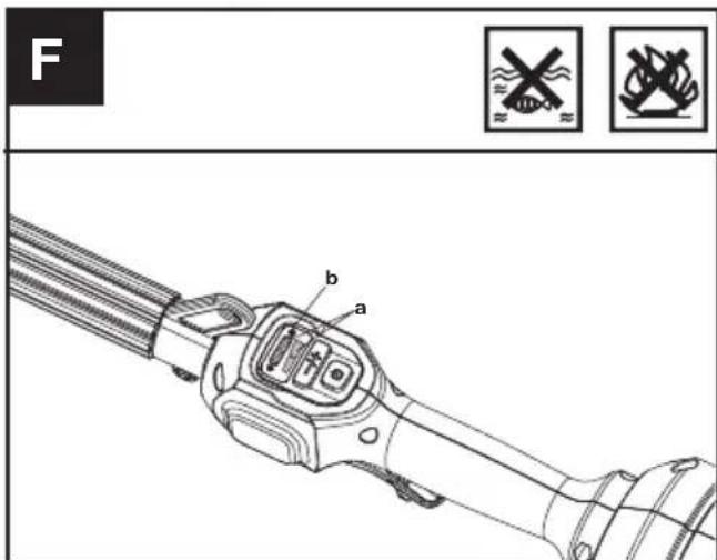 KRESS KC120.9 - Comprobación de los controles Palanca de bloqueo de seguridad y gatillo del acelerador - 2