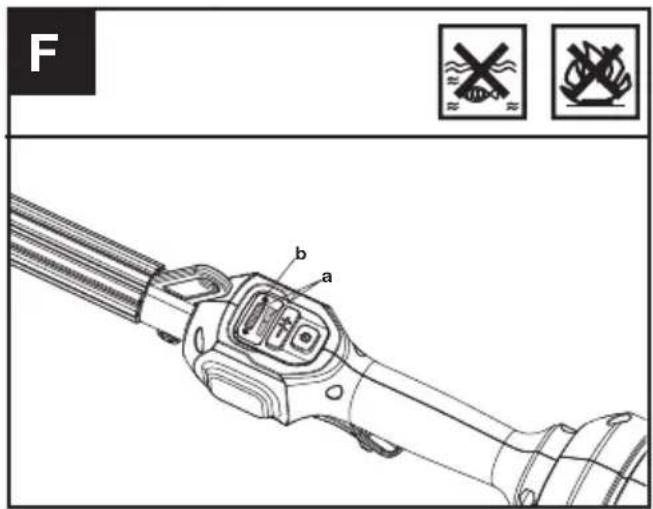 KRESS KC120.9 - Controle van de bedieningselementen Veiligheidsontgrendelingshendel en gashendel - 1