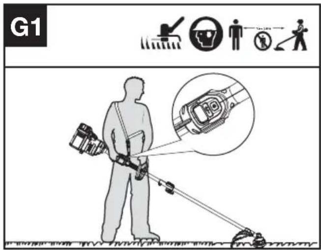 KRESS KC120.9 - FONCTIONNEMENT: Démarrer le coupe-bordure (voir Fig. G1, G2) - 1