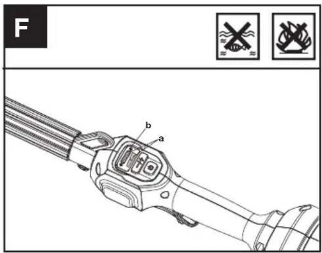 KRESS KC120.9 - Controllo dei comandi Leva di disattivazione sicurezza e grilletto dell'acceleratore - 1