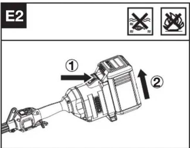 KRESS KC120.9 - Rimozione e Installazione dell'unità batteria (Vedi Fig. E1, E2) - 2