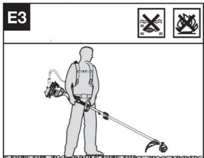 KRESS KC120.9 - Montage des Rucksackgeschirrs (Siehe Abb. E3) - 1