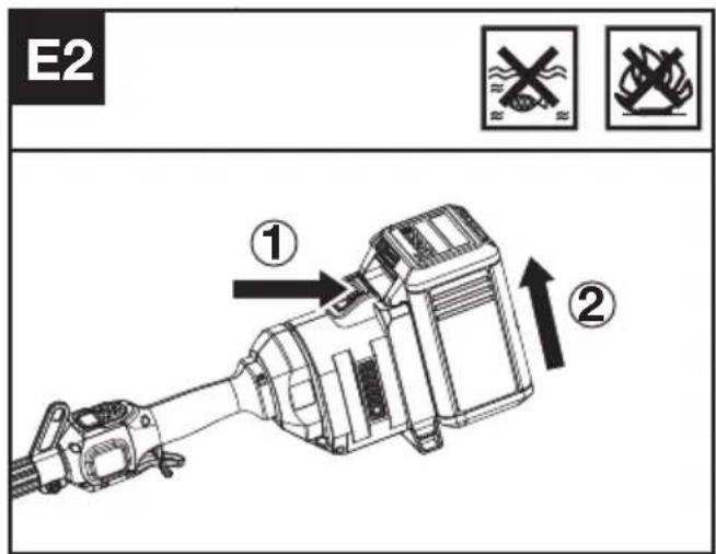 KRESS KC120.9 - Anbringen Und Entfernen Des Akkus (Siehe Abb. E1, E2) - 2