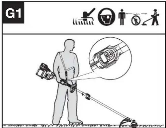 KRESS KC120.9 - BEDIENING: Starten van de trimmer (Zie afb. G1, G2) - 1