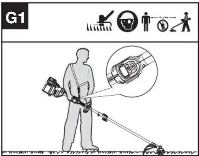 KRESS KC120.9 - DRIFT: Starta trimmern (Se Figur G1, G2) - 1