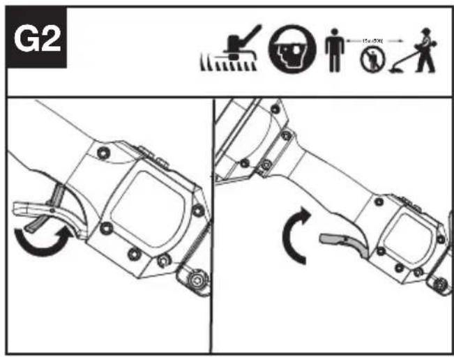KRESS KC120.9 - OPERATION: Starting the trimmer (See Fig. G1, G2) - 2