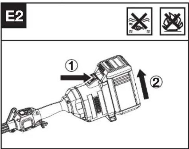 KRESS KC120.9 - Enlever Ou Installer La Batterie (Voir Fig. E1, E2) - 2