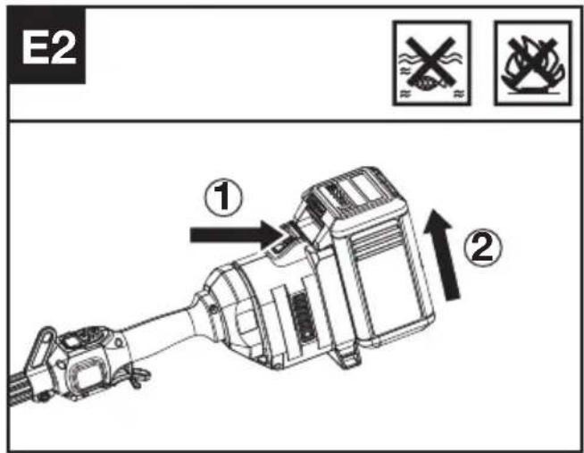 KRESS KC120.9 - Montering av axelremmen (Säljs separat) (Se Figur D) - 3