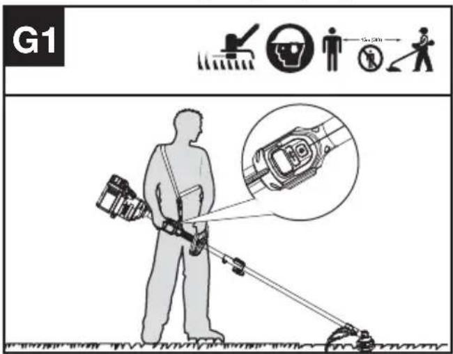 KRESS KC120.9 - Start af trimmeren (se fig. G1, G2) - 1