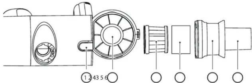 SHARP VC-SV28AEU - Φίλτρο και κάδος σκουπιδιών - 1