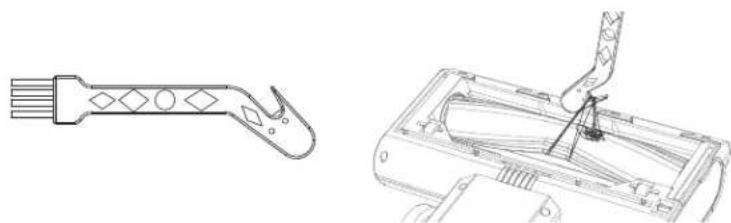 SHARP VC-SV28AEU - Instrument de curățare - 1
