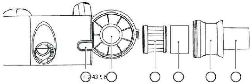 SHARP VC-SV28AEU - Filter og støvbøtte - 1