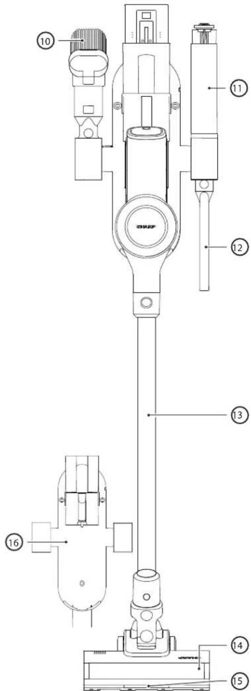 SHARP VC-SV28AEU - Tartalomjegyzék - 1
