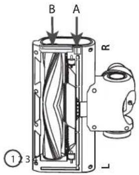 SHARP VC-SV28AEU - Da biste promenili, očistili ili održavali valjak, pratite uputstva ispod. - 1