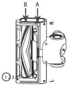 SHARP VC-SV28AEU - To change, clean or maintain the roller, follow the instructions below. - 1