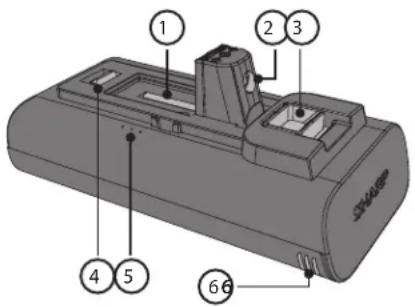 SHARP VC-SV28AEU - Lokacija delov in povezava z AC adapterjem za polnjenje - 1