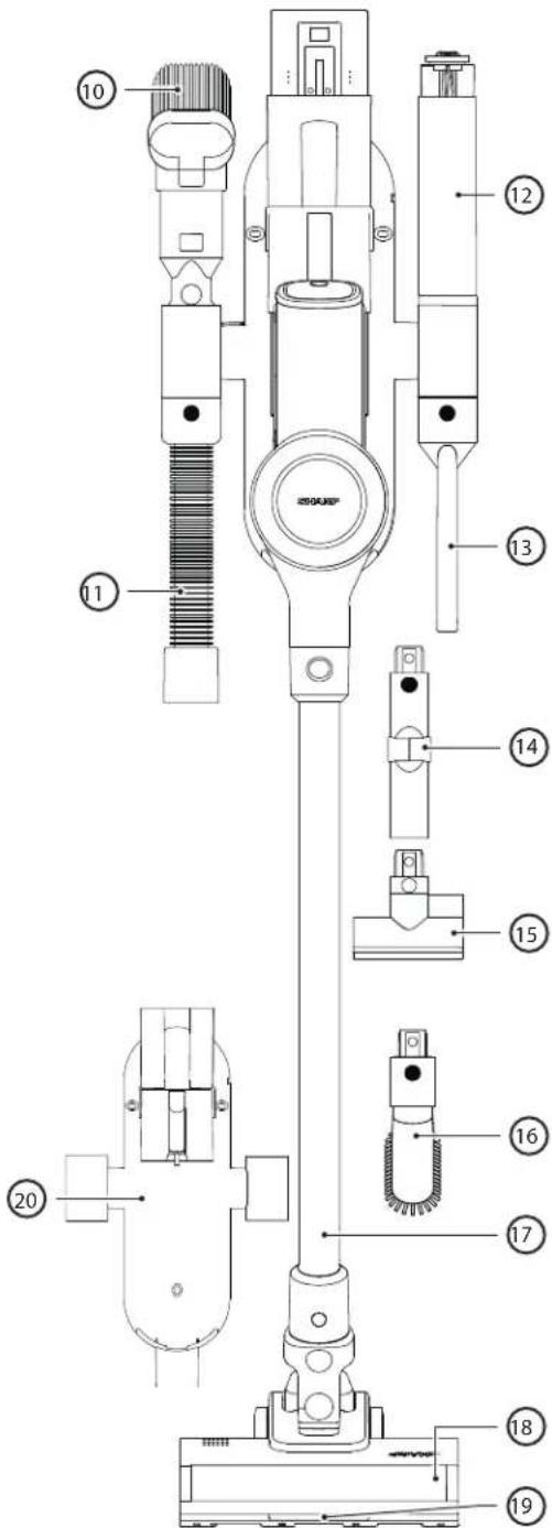 SHARP VC-SV28AEU - Saturs - 3