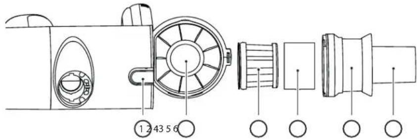 SHARP VC-SV28AEU - Filtre et poubelle - 1