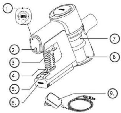 SHARP VC-SV28AEU - Introduktion - 2