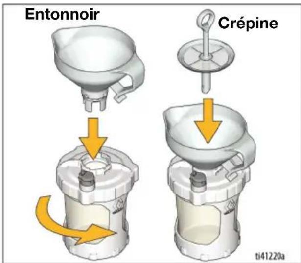 Entonnoir Crépine ti41220a