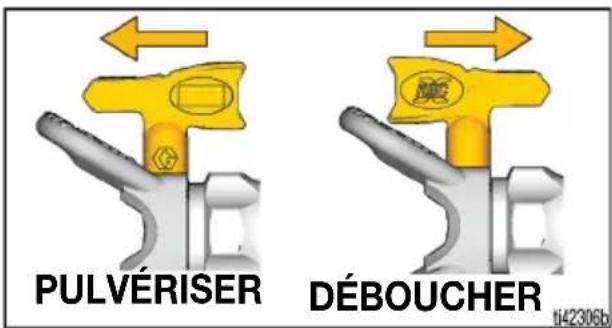 PULVÉRISER DéBOUCHER t42306b