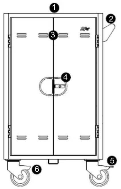 AVer C20i - Diagramme - 1