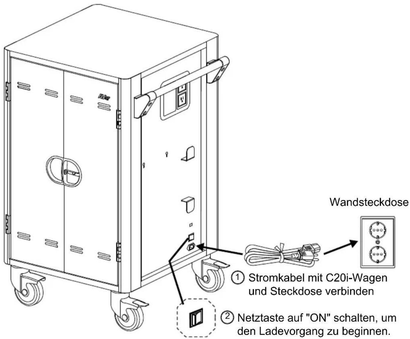 AVer C20i - Vorderseite - 3