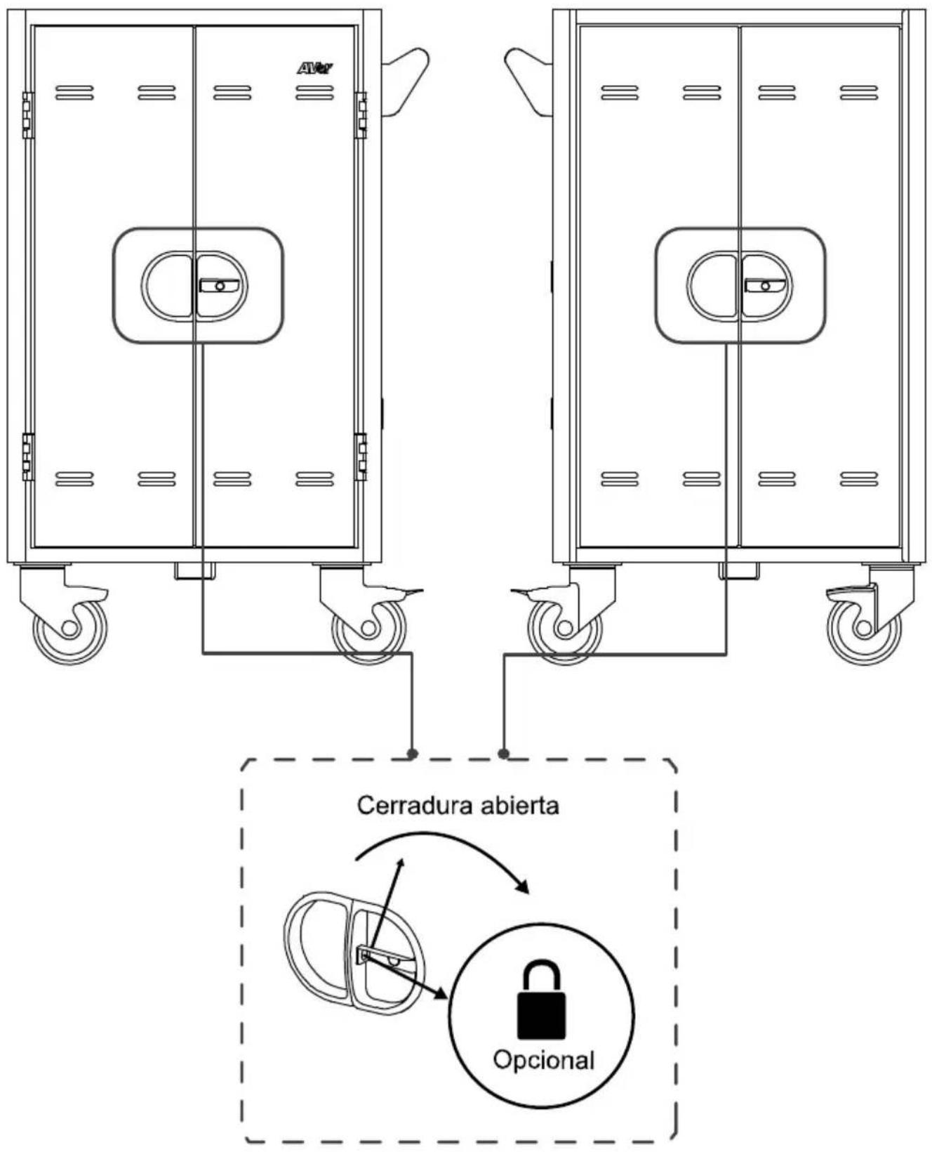 AVer C20i - Cerradura - 1