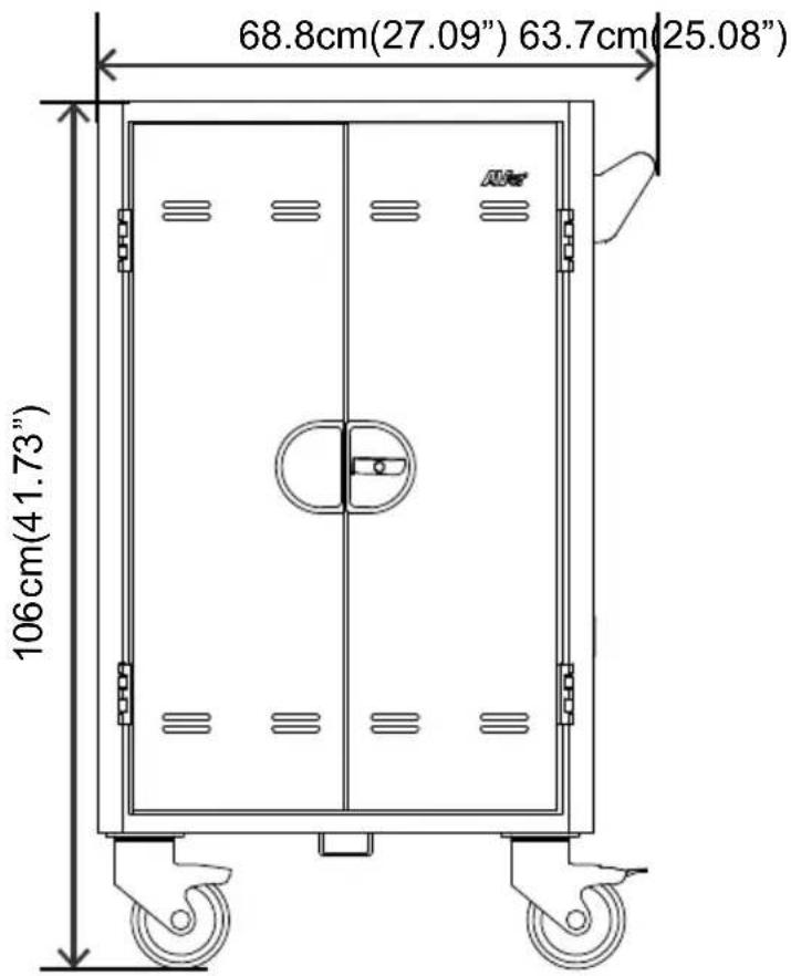 AVer C20i - Contenido del paquete - 2