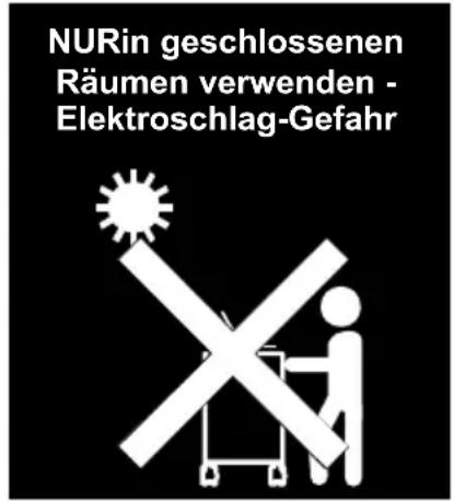 AVer C20i - BEACHTEN SIE STETS ALLE SICHERHEITSHINWEISE - 3