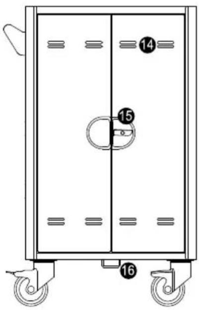 AVer C20i - Diagram - 3