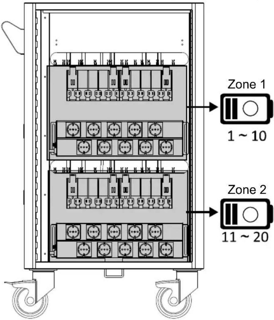AVer C20i - Intelligent Timer - 1