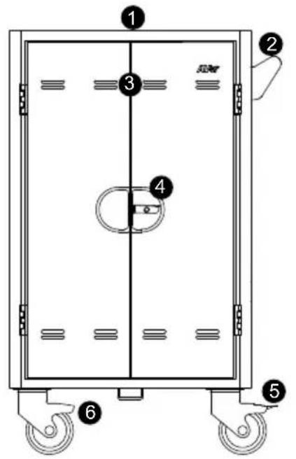 AVer C20i - Schema - 1
