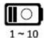 AVer C20i - Spie LED - 2