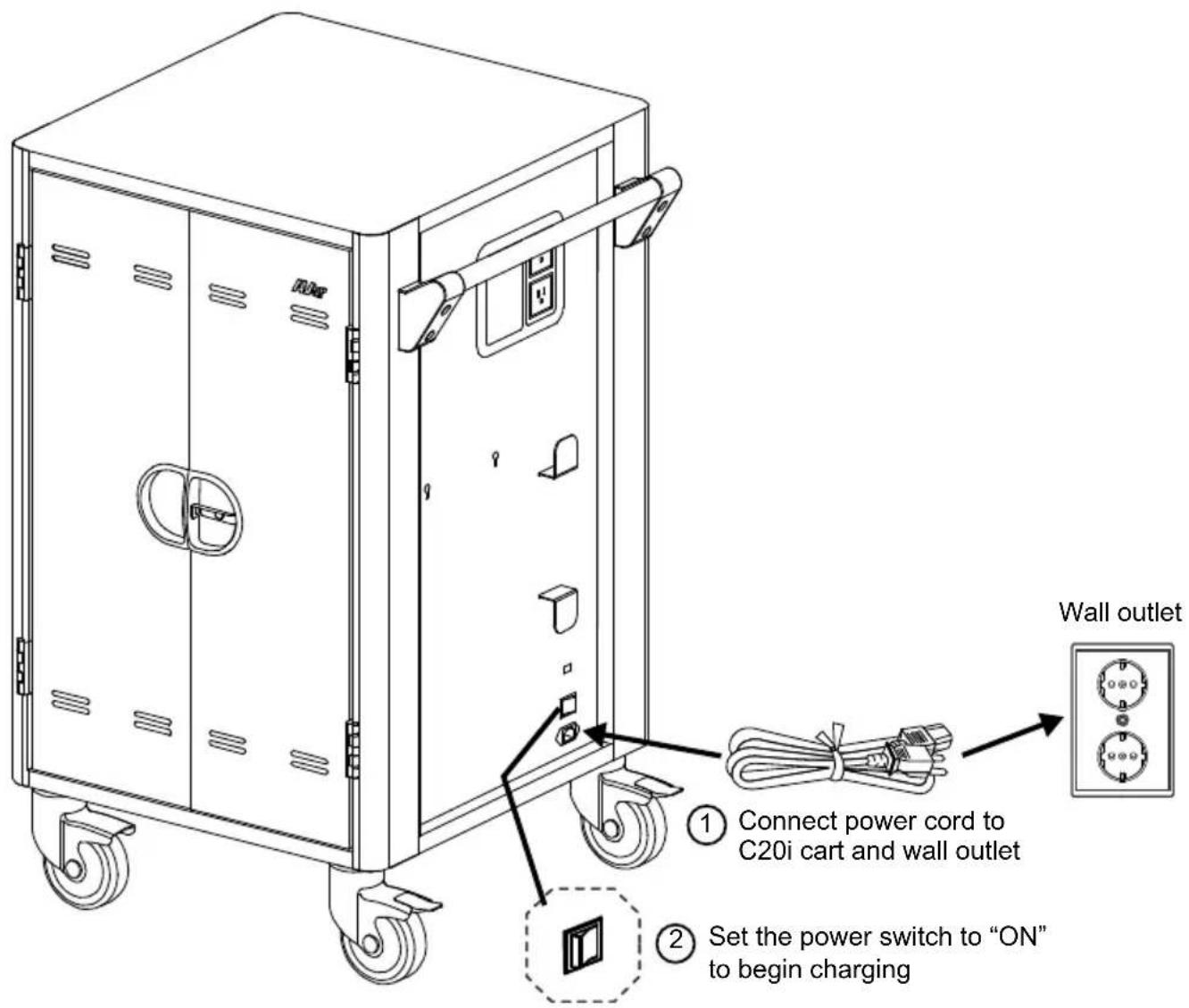 AVer C20i - Open front doors - 3
