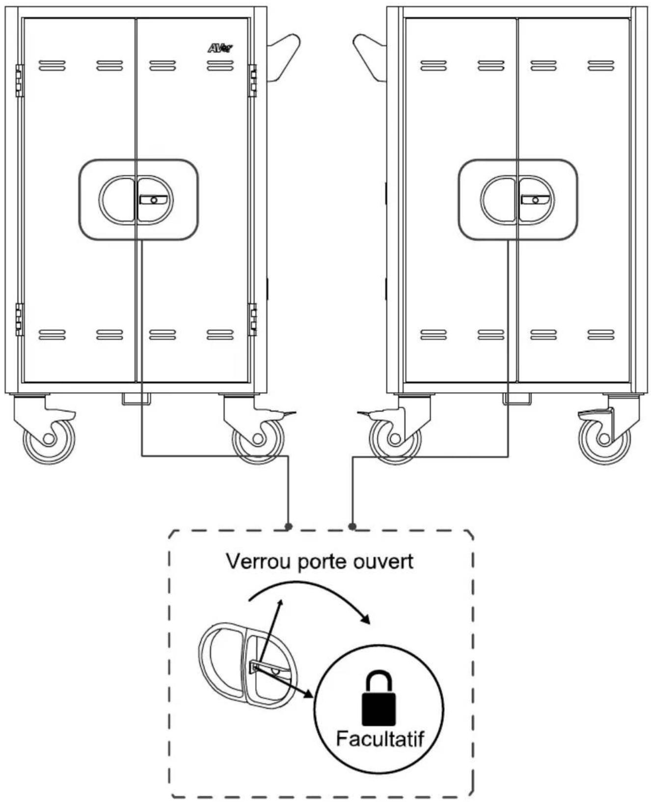 Air Verrou porte ouvert Facultatif